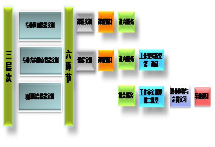 《专业巡礼》组稿方æ¡?-计应专业338.jpg