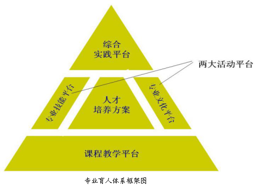 《专业巡礼》汽ç”?60.jpg