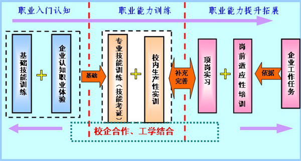 《专业巡礼》应ç”?00.jpg